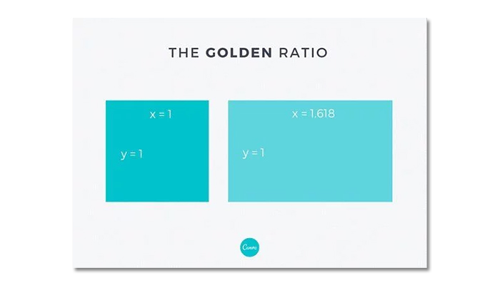 golden ratio tỷ lệ vàng 2