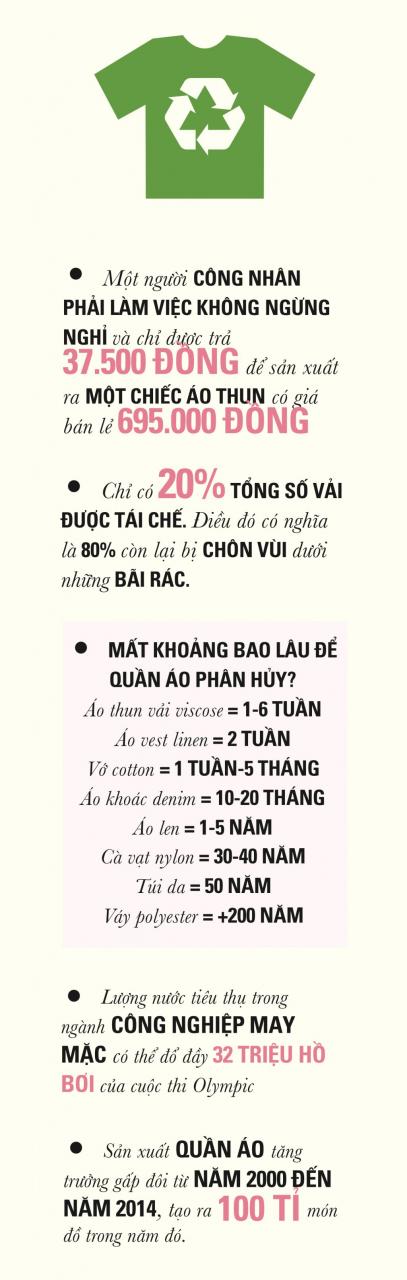 ô nhiễm môi trường 6