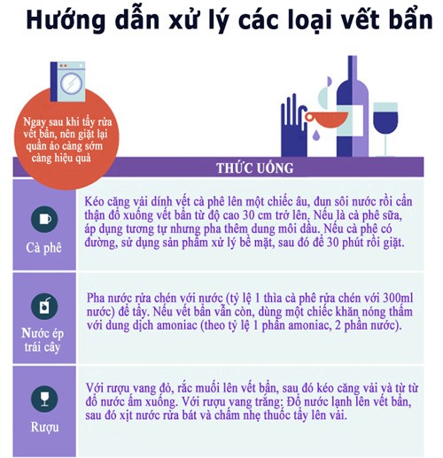 meo hay danh bay 1001 vet ban cung day - 1