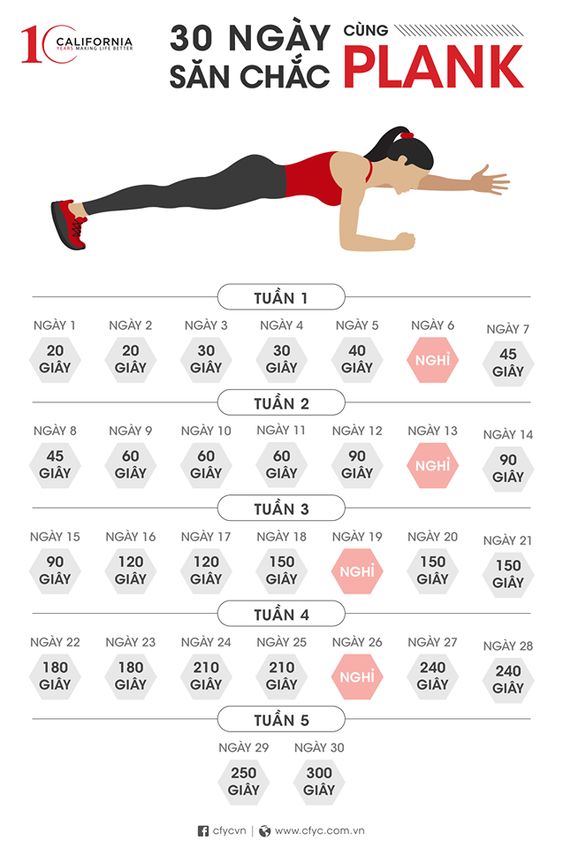 Thử thách plank 30 ngày cho cơ bụng săn chắc đẹp hoàn hảo. #plank #workout #challenge #fitness #CFYC