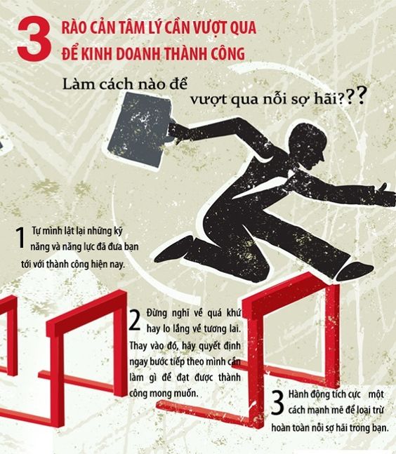 Những người thành công hay ôm thử thách!!