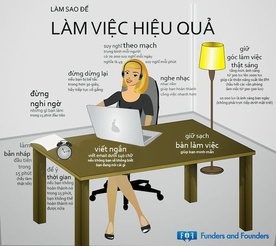 Làm cuộc sống trở nên đơn giản hơn