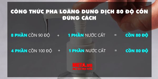 Diễn giải công thức pha loãng cồn 80 độ