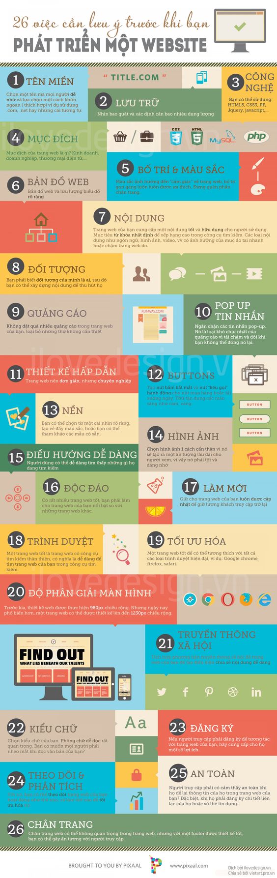26 điều cần lưu ý trước khi bạn phát triển một trang web - Blog Việt Art - Blog Việt Art