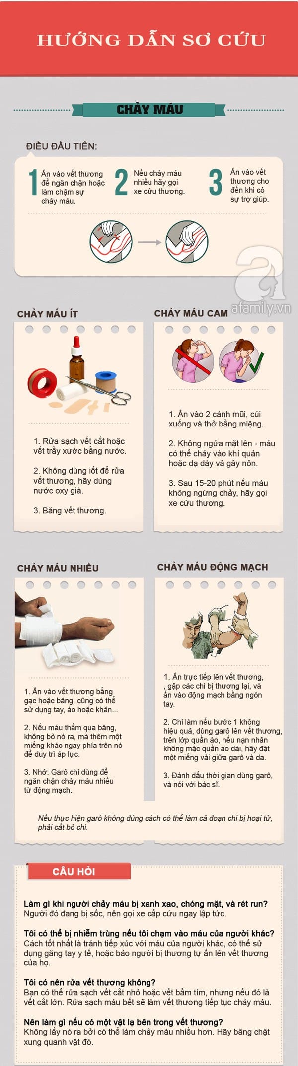 hướng dẫn sơ cứu