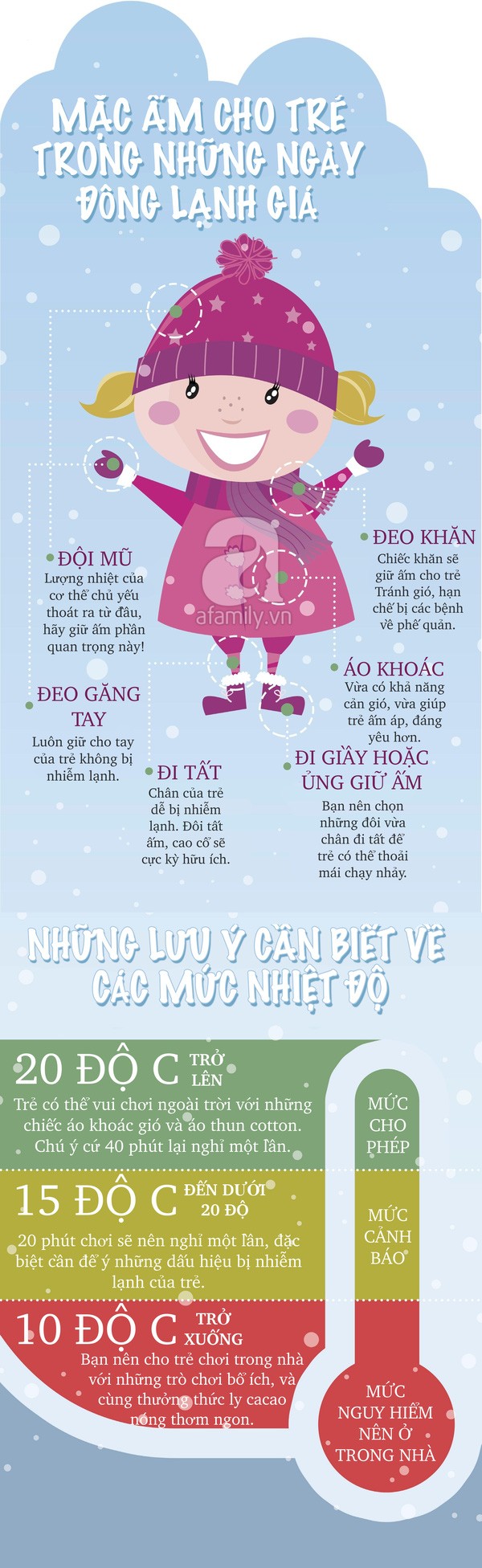 Mặc ấm cho trẻ vào mùa đông