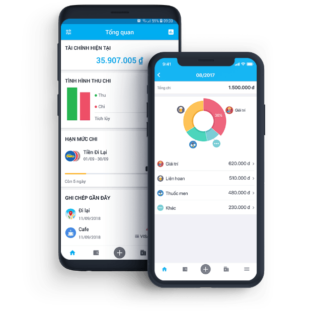 quản lý thu chi với phần mềm quản lý tài chính