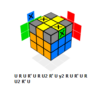 Rubik 3x3 Đẹp Xoay Trơn Không Rít Độ Bền Cao  Đồ Chơi Rubik Thông Minh  3x3x3  Giá Tiki khuyến mãi 29000đ  Mua ngay  Tư vấn mua sắm 