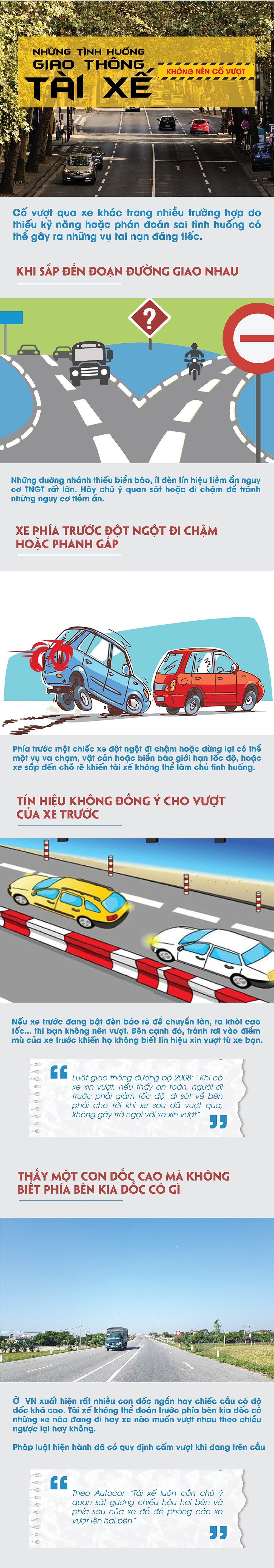 Những tình huống giao thông tài xế không nên cố vượt