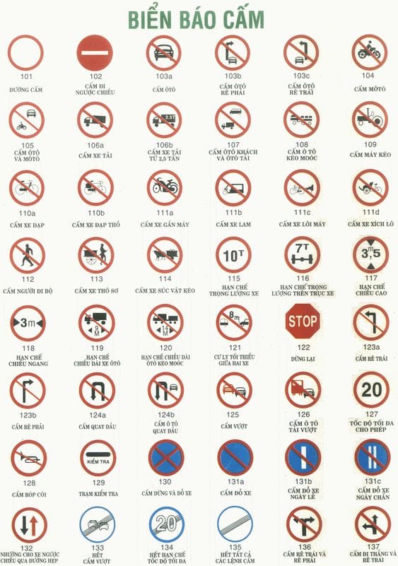 Hệ Thống Biển Báo Giao Thông Đường Bộ Việt Nam  Ý Nghĩa