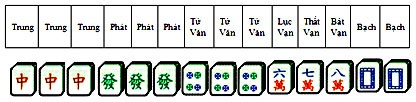 cach-choi-mac-chuoc-15