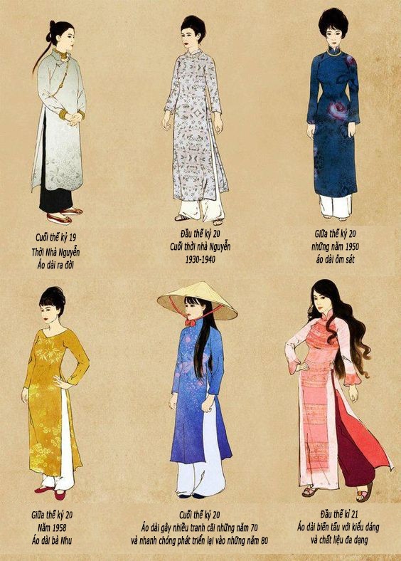 Lịch sử áo dài Việt Nam