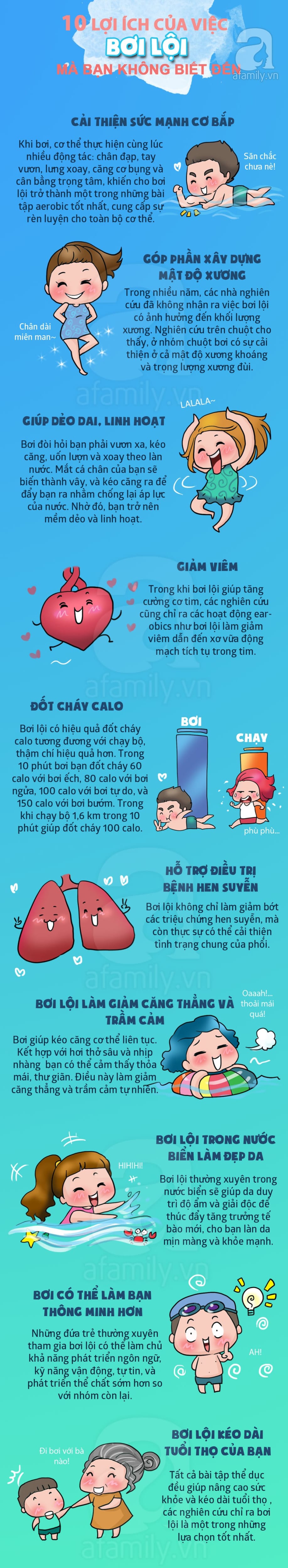 lợi ích của bơi lội