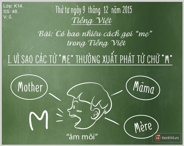 Bạn biết được bao nhiêu cách gọi “Mẹ” trong tiếng Việt?