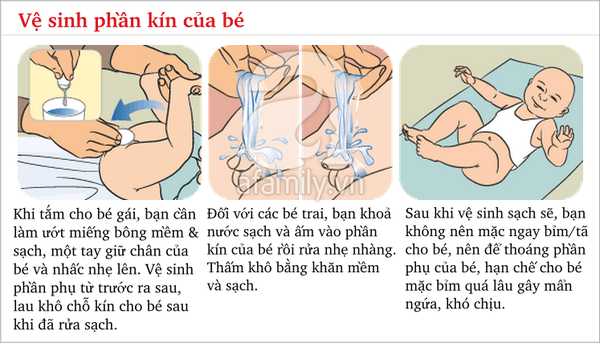 Vệ sinh cho bé sơ sinh 3