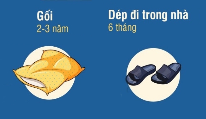 16 vật dụng trong nhà bạn không nhận ra đến ngày hết hạn