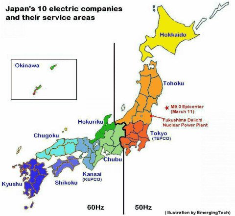 Hệ thống điện chia làm 2 của Nhật do 2 nước phụ trách tái tạo.
