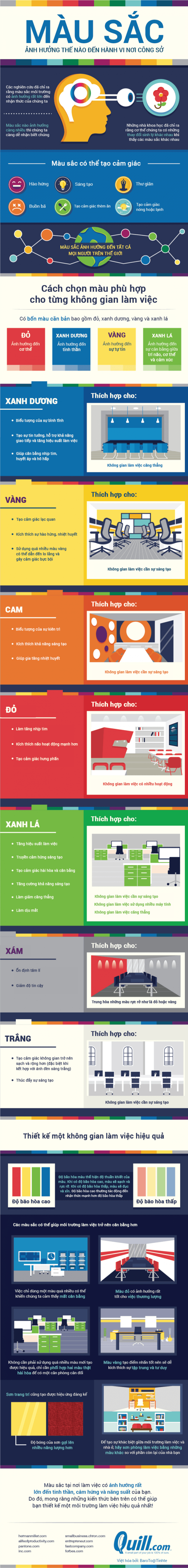 ảnh hưởng của màu sắc đến hành vi công sở.png