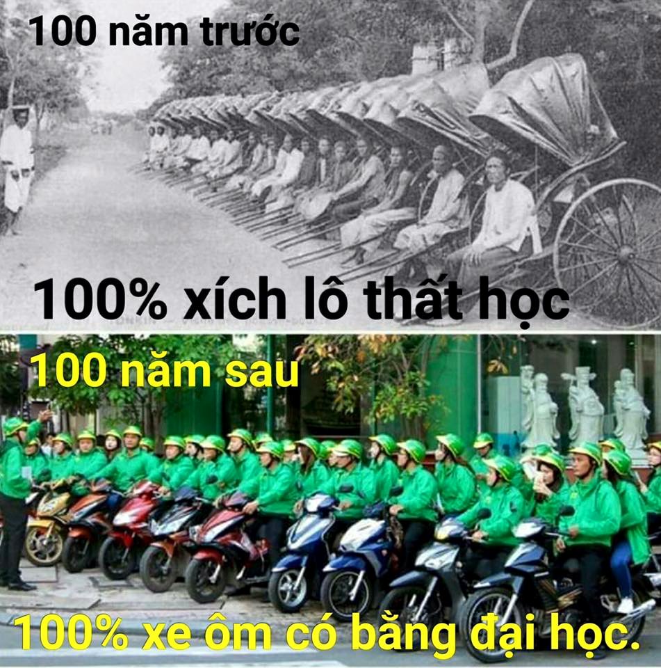 SAU...100 NĂM???