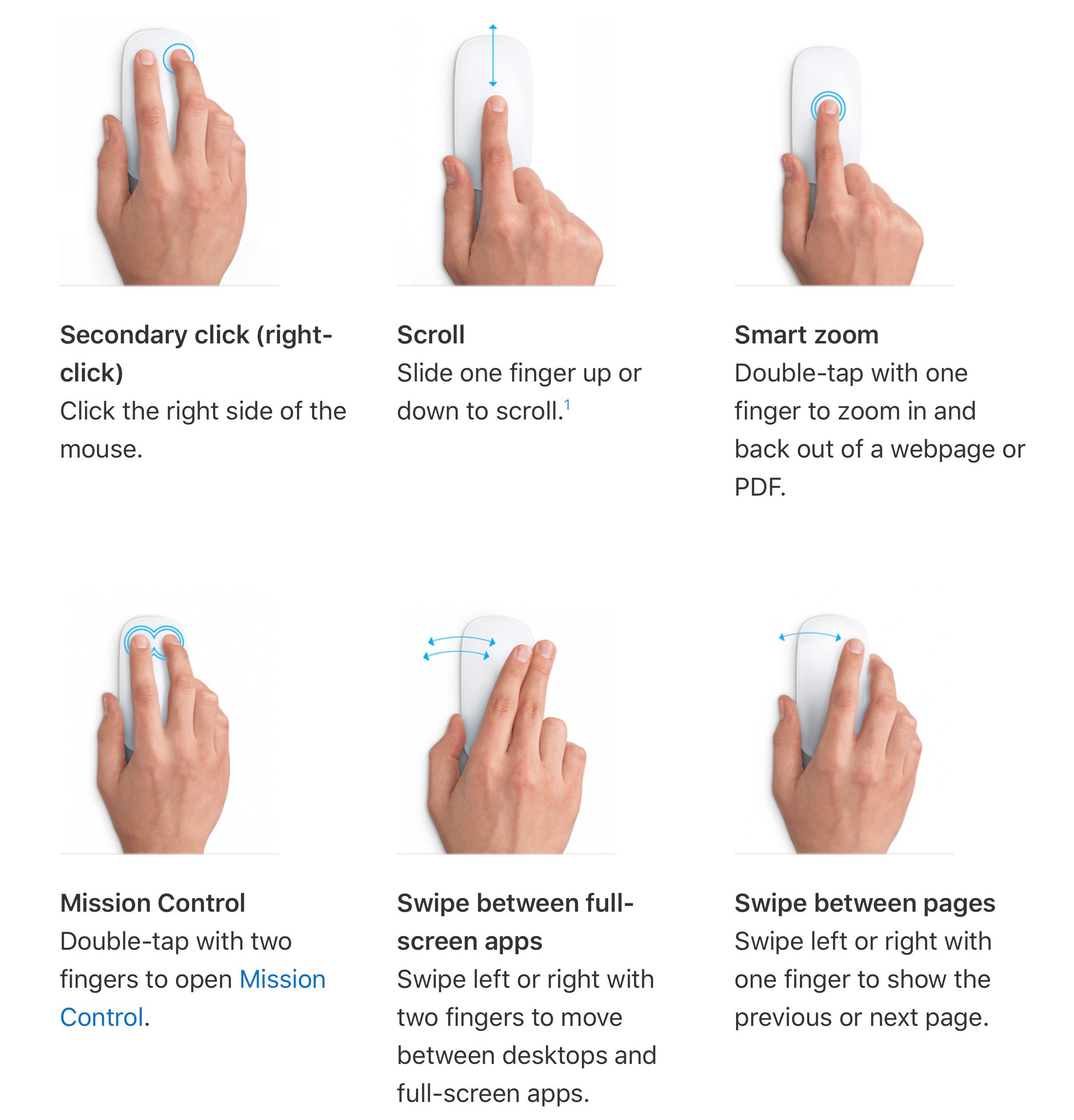 Magic_mouse_2_gesture.jpg