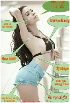 ĐỊA DANH