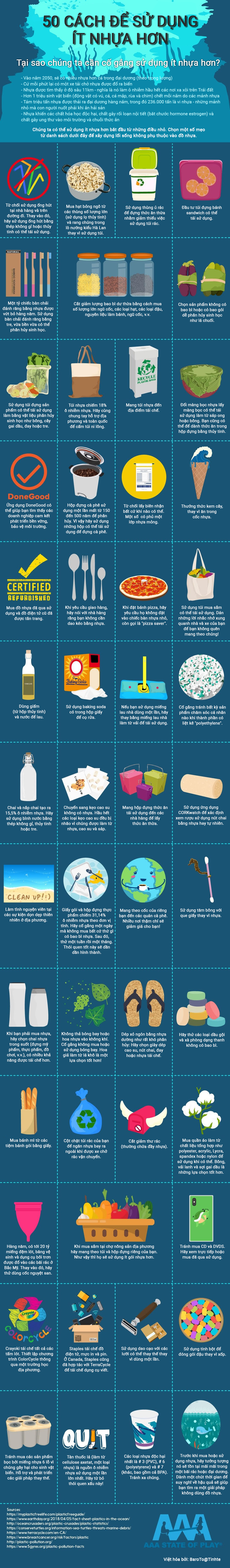 50-ways-to-use-less-plastic-inforgaphic (1).png