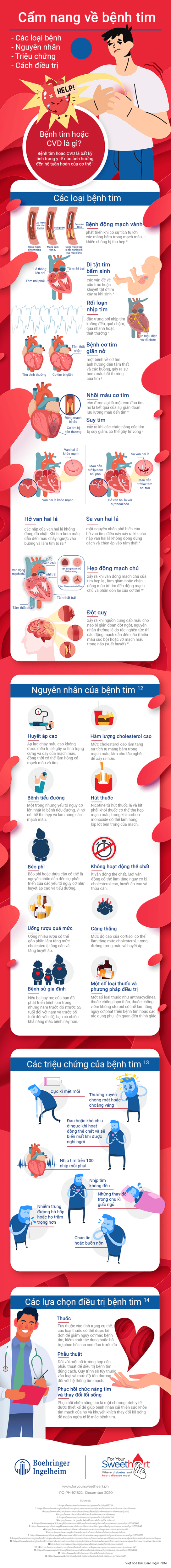 benh-tim.png