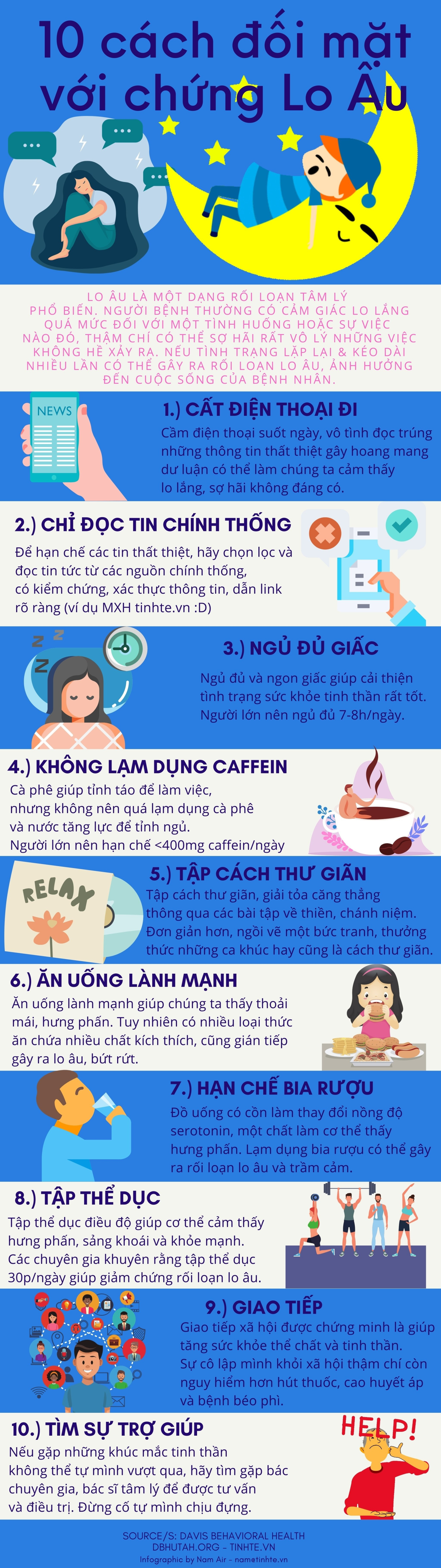 Tinhte-infographic-doi-mat-lo-au.jpg
