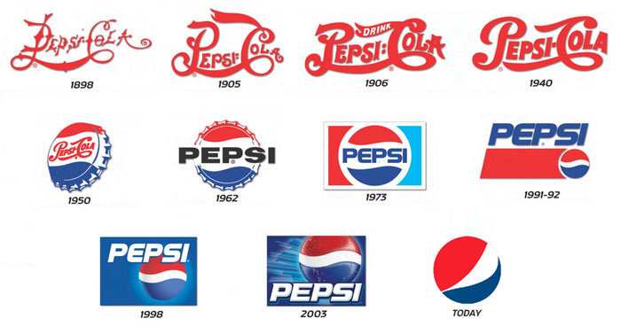 120 năm lịch sử của logo Pepsi