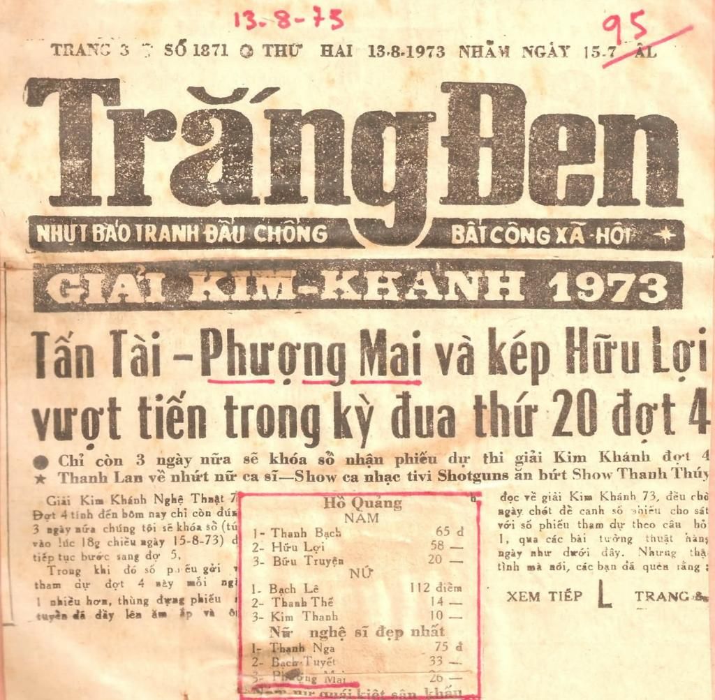 Giải Kim Khánh trước năm 1975 tại Sài Gòn