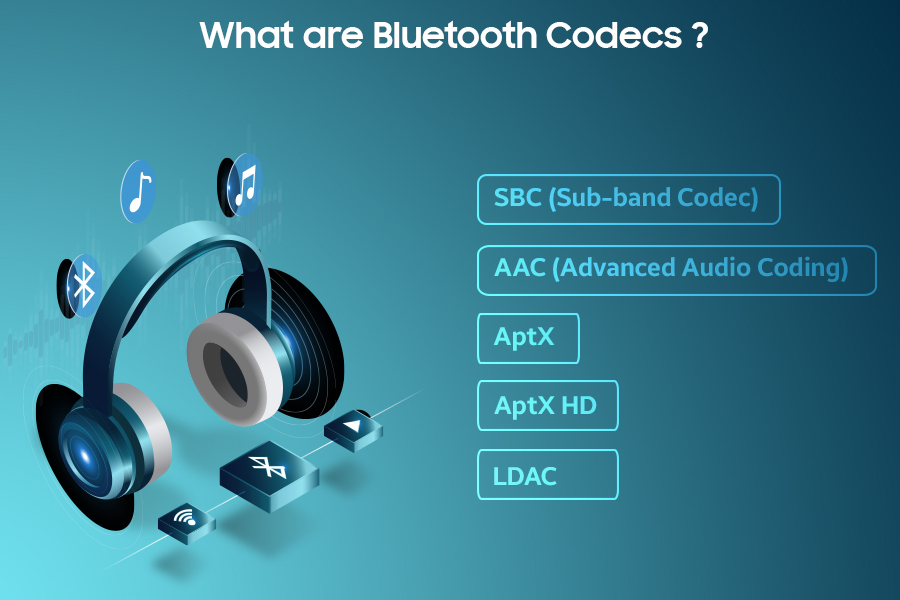 Bluetooth codecs explained: LDAC, LDHC, aptX, AAC, LC3 and SBC - Dignited