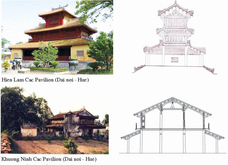 Kiến trúc thành lũy thời nhà Nguyễn